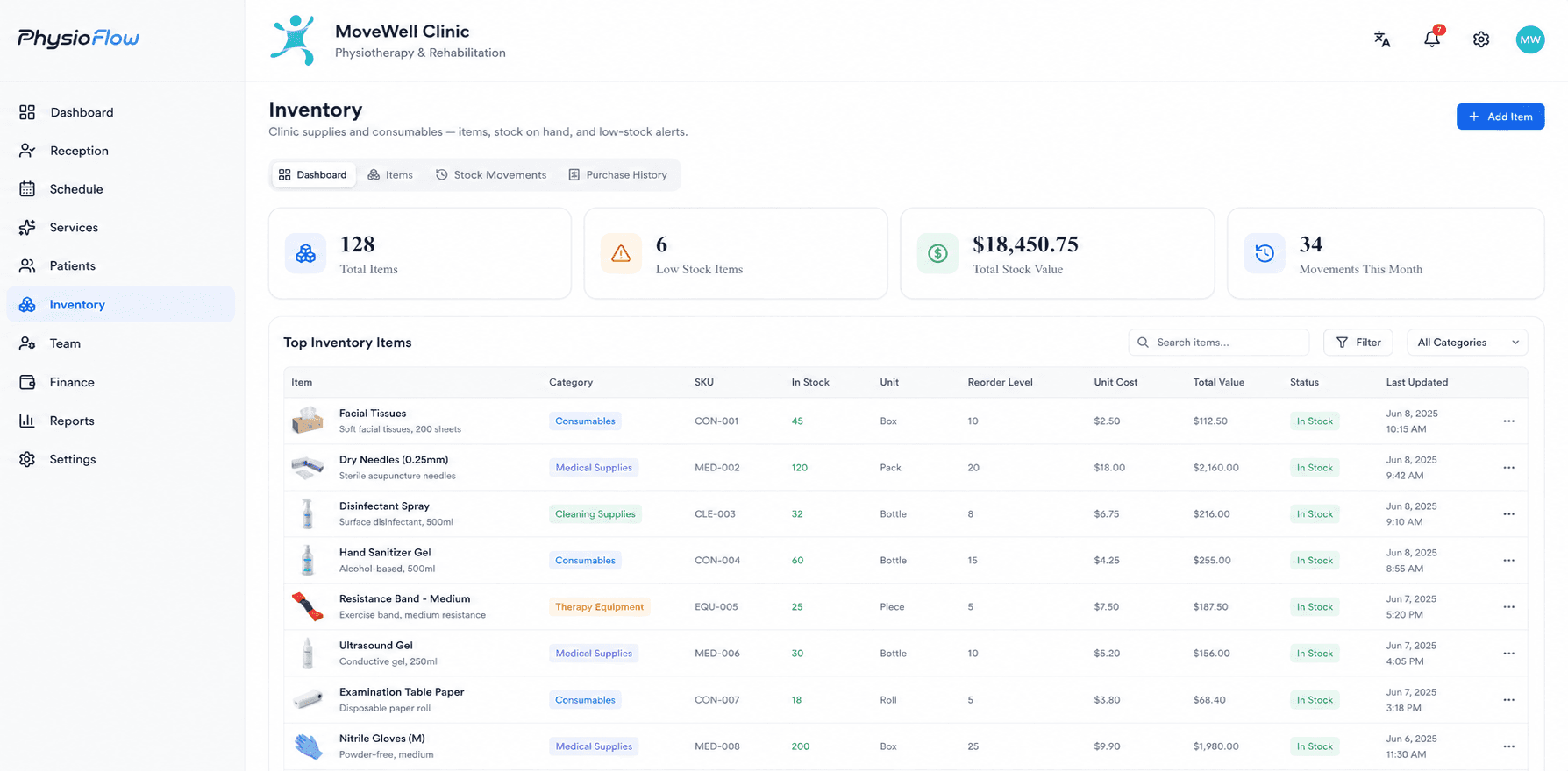The Inventory Dashboard showing total items, low-stock items, total stock value, and a Top Inventory Items table